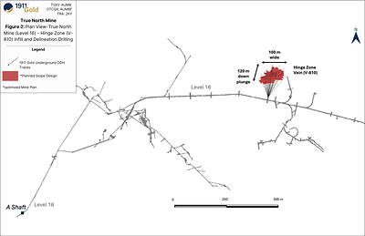 Figure 2: Plan View-True North Mine (Level 16)-Hinge Delineation Drilling (CNW Group/1911 Gold Corporation)