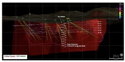 Figure 1: Drilling program aimed at intercepting the Caudalosa vein system (CNW Group/Silver Mountain Resources Inc.)
