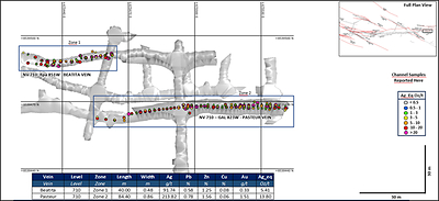 See notes from Table 2 for a description of how silver equivalent (Ag_Eq) grades are calculated.
Figure 3: Isometric view of Level 710 of the Beatita and Pasteur veins showing the location of systematic channel sampling. Individual channel samples are colour-coded according to AgEq values. (CNW Group/Silver Mountain Resources Inc.)