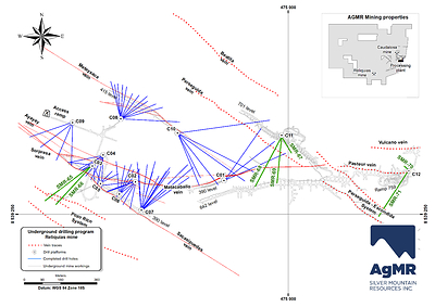 Fig. 1: Plan view of underground drilling program at the Reliquias silver mine, showing traces of drill holes completed in 2022 (in blue). The seven holes reported in this release are labelled and highlighted in bold green lines. Additionally, underground workings, main mineralized veins, and drill platforms are displayed. Inset map shows Reliquias property block with locations of both silver mines and the processing plant. (CNW Group/Silver Mountain Resources Inc.)