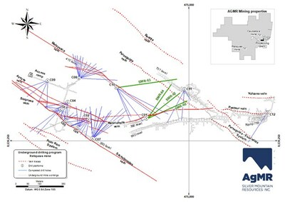 Fig.1: Plan view of underground drilling program at the Reliquias silver mine, showing traces of drill holes completed in 2022 (in blue). The four holes reported in this release are labelled and highlighted in bold green lines. Additionally, underground workings, main mineralized veins, and drill platforms are displayed. Inset map shows Reliquias property block with locations of both silver mines and the processing plant. (CNW Group/Silver Mountain Resources Inc.)