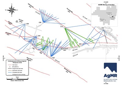 Figure1: Plan view of underground drilling program at the Reliquias silver mine, showing traces of drill holes completed to date (in blue) as well as the subsequently programmed bore holes. The eight holes reported in this release are labelled and highlighted in bold green lines. Additionally, underground workings, main mineralized veins, and drill platforms are displayed. Inset map shows Reliquias property block with locations of both silver mines and the processing plant. (CNW Group/Silver Mountain Resources Inc.)