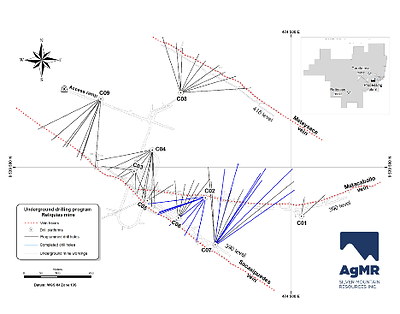 Fig.2: Plan view of underground drilling program at the Reliquias silver mine, showing underground workings, main mineralized veins, drill platforms, and traces of planned bore holes. Inset map shows Reliquias property block with locations of both silver mines and the processing plant (CNW Group/Silver Mountain Resources Inc.)