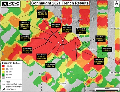 Connaught 2021 Trench Results (CNW Group/ATAC Resources Ltd.)