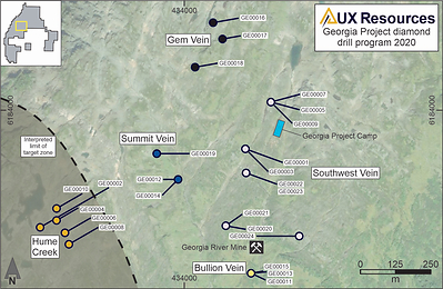 Figure 2. 2020 Drill Plan - Georgia Project (CNW Group/AUX Resources Corporation)