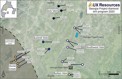 Figure 2. 2020 Drill Plan - Georgia Project (CNW Group/AUX Resources Corporation)
