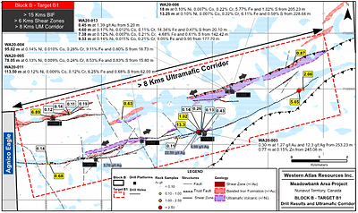 Figure 3: Block B, Target B1, Drill Holes and Ultramafic Corridor (CNW Group/Western Atlas Resources)