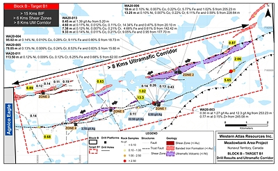 Figure 1 - Block B, Target B1, Drill Holes and Ultramafic Corridor (CNW Group/Western Atlas Resources)