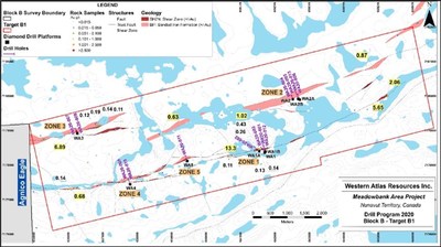 Figure 3 – Target B1 – Platform and drill hole locations (CNW Group/Western Atlas Resources)