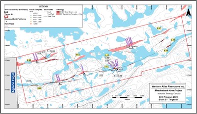 Figure 1 (CNW Group/Western Atlas Resources)