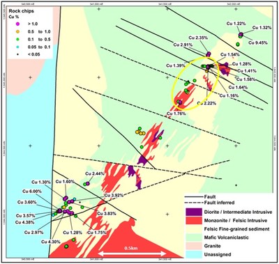 Map 2 – Anagulu Gold/Copper Prospect Results of Rock Chip Sampling – Copper Values (CNW Group/Baltic I Acquisition Corp.)