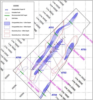 Map 3 – Anagulu Gold/Copper Prospect – Summary of Chargeability and Resisitivity Survey (CNW Group/Baltic I Acquisition Corp.)