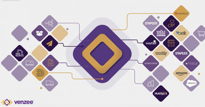 Venzee - AI-Driven Content Distribution (CNW Group/Venzee Technologies Inc.)