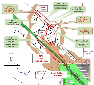 Figure 2:  Showing location of Tajiri’s trenches (black lines) and mineralised zones.   Areas of alluvium which have been worked by artisanal miners are shown in brown and this alluvium overlies most of the strike of the GETZ between Trench 13 and Troy’s Goldstar Prospect. Trenches are shown as solid black lines and mineralised intervals >0.2g/t Au are the red intervals within the trench trace. (CNW Group/Tajiri Resources Corp.)
