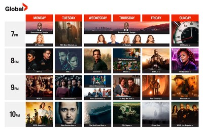 Global's Fall 2022 primetime schedule. (CNW Group/Corus Entertainment Inc.)