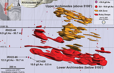 Figure 2 - Upper and Lower Mineralized Zones, Archimedes Underground (CNW Group/i-80 Gold Corp)