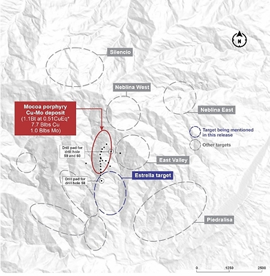 Figure 1. Plan view of the exploration targets and the Mocoa porphyry Cu-Mo deposit. *Black dots for drill pads. (CNW Group/COPPER GIANT RESOURCES CORP.)
