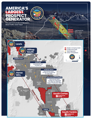 Figure 1: Location of Undercover Gold’s South Cortez and South Tonkin claim groups and neighbouring gold deposit and mine footprints within the Battle Mountain – Eureka Trend in Nevada. Gold production and resources are from publicly available documents referenced below. (CNW Group/Palisades Goldcorp Ltd.)