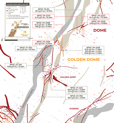 Figure 3: Plan view map of the AFZ from Iceberg to Dome zones on Queensway North (CNW Group/New Found Gold Corp.)