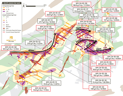 Figure 3. Keats Trench plan map with East-West and Keats Main veins simplified geology, Phase II and Phase I channel composite intervals and gold grade contours. (CNW Group/New Found Gold Corp.)