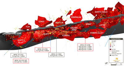 Figure 2: Keats South to Lotto zones along the Appleton Fault Zone inclined 3D view (CNW Group/New Found Gold Corp.)