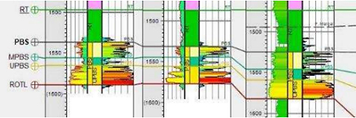 Figure 2: Diagram of the Stock Stadt Pechelbronn Beds (CNW Group/MCF Energy Ltd.)
