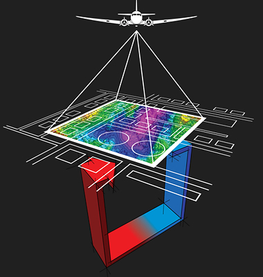 Metatek's airborne subsurface mapping technology