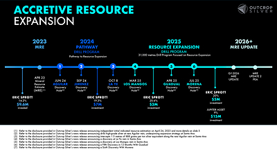 Image 10: Accretive Resource (CNW Group/Outcrop Silver & Gold Corporation)