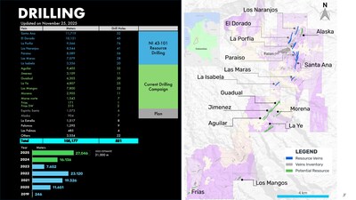 Image 2: Drilling Results (CNW Group/Outcrop Silver & Gold Corporation)