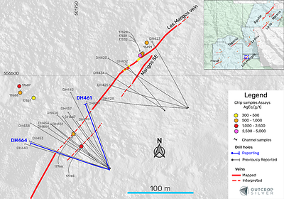 Figure 1. The plan view of the Los Mangos vein target shows the drill holes reported in this release (Table 1), previously reported holes, and surface exploration samples (Table 3). Coordinates are UTM system, zone 18N and WGS84 projection. (CNW Group/Outcrop Silver & Gold Corporation)