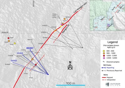 Figure 1. The plan view of the Los Mangos vein target shows the drill holes reported in this release (Table 1), previous reported holes and surface exploration samples (Table 2). Hole DH453 intercepted a faulted-vein zone with no significant results. No significant results means an intercept lower than 200 g/t AgEq. (CNW Group/Outcrop Silver & Gold Corporation)