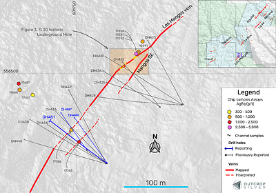 Figure 1. The plan view of the Los Mangos vein target shows the drill holes reported in this release (Table 1), and surface exploration samples (Table 2). Hole DH447 intercepted a vein with No Significant Results, while hole DH449 encountered a void. No Significant Result means an intercept lower than 200 g/t AgEq. (CNW Group/Outcrop Silver & Gold Corporation)