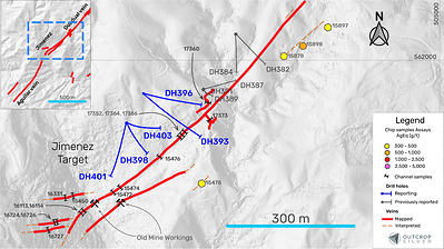 Figure 1. Plan view of the Jimenez vein system showing the drill holes reported in this release (Table 1), drilling and channel samples previously reported and reported in this release (Table 2). Silver equivalent (AgEq) was calculated using the prices, recovery and grades of each element using the formula given in the silver equivalent note. (CNW Group/Outcrop Silver & Gold Corporation)