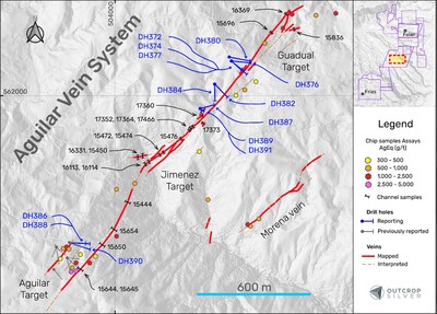 Figure 1. The Aguilar vein system plan view shows drill holes reported in this release (Table 1), holes with pending assays, previous drilling, and channel samples previously reported and reported in this release (Table 2). (CNW Group/Outcrop Silver & Gold Corporation)