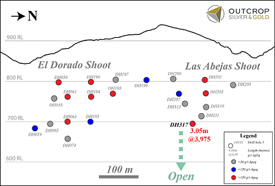 Figure 3. A long section of El Dorado vein including El Dorado and Las Abejas shoots with drill pierce points. (CNW Group/Outcrop Silver & Gold Corporation)