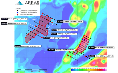 Figure 4. Berezski Central and East Targets with completed and proposed drill-holes, and current mineralization footprints overlain on reduction to pole (“RTP”) ground magnetic survey data (CNW Group/Arras Minerals Corp.)
