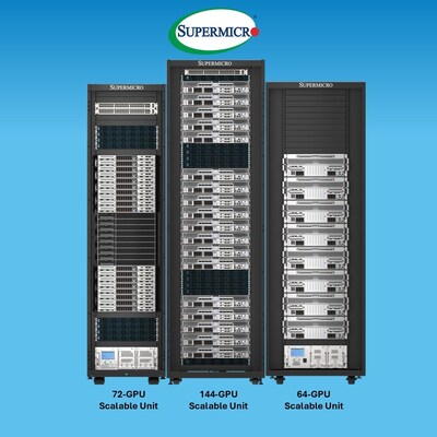 B300 liquid cooled systems