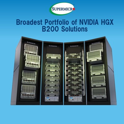 Front IO B200 Solutions