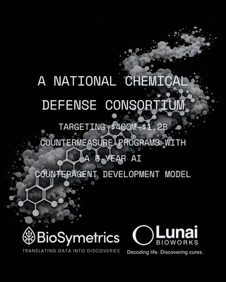 A National Chemical Defense Consortium
