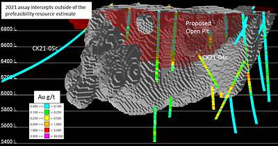 Perspective view of 2021 gold assays outside of the prefeasibility resource estimate.