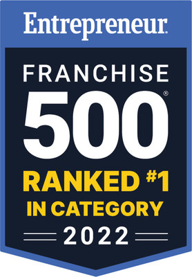 EUROPEAN WAX CENTER RANKED BEST IN CATEGORY IN ENTREPRENEUR’S FRANCHISE 500®