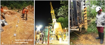 Figure 3 – Photographs of GoldMining’s local team conducting exploration work at São Jorge, 2024.  A: Mapping and sampling along the exposure of a vein containing quartz + iron-oxide (weathered sulphides); B. Diamond core drill, night shift;  C. Auger drill preparing configuration for sampling. (CNW Group/GoldMining Inc.)