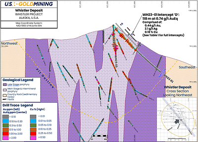 Figure 2 WH23-01 cross section view, looking northeast. (CNW Group/U.S. GoldMining Inc.)