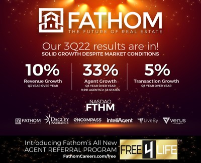 Fathom Reports Solid Growth for 3Q22 Despite Market Conditions.