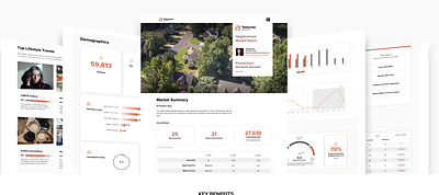 LiveBy Local Provides Real Estate Agents with a Robust Suite of Hyperlocal Products to Help them Drive Increased Transaction Volumes.