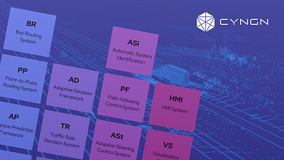 Cyngn Patent Portfolio