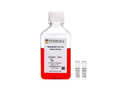 Stemcell's cell culture kits incorporated with CollPlant’s rhCollagen