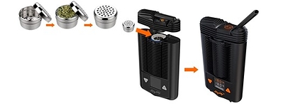 QIXLEEFTM product has been designed specifically for use in the Storz & Bickel Mighty Medic Vaporizer, the first medically approved portable cannabis vape, pictured here with dosing capsules filled at Holigen. (CNW Group/Tetra Bio-Pharma Inc.)