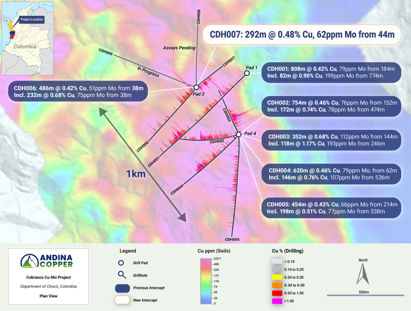 Figure 1: Cobrasco Project Collar Plan showing drill traces and Cu-mineralization histograms.