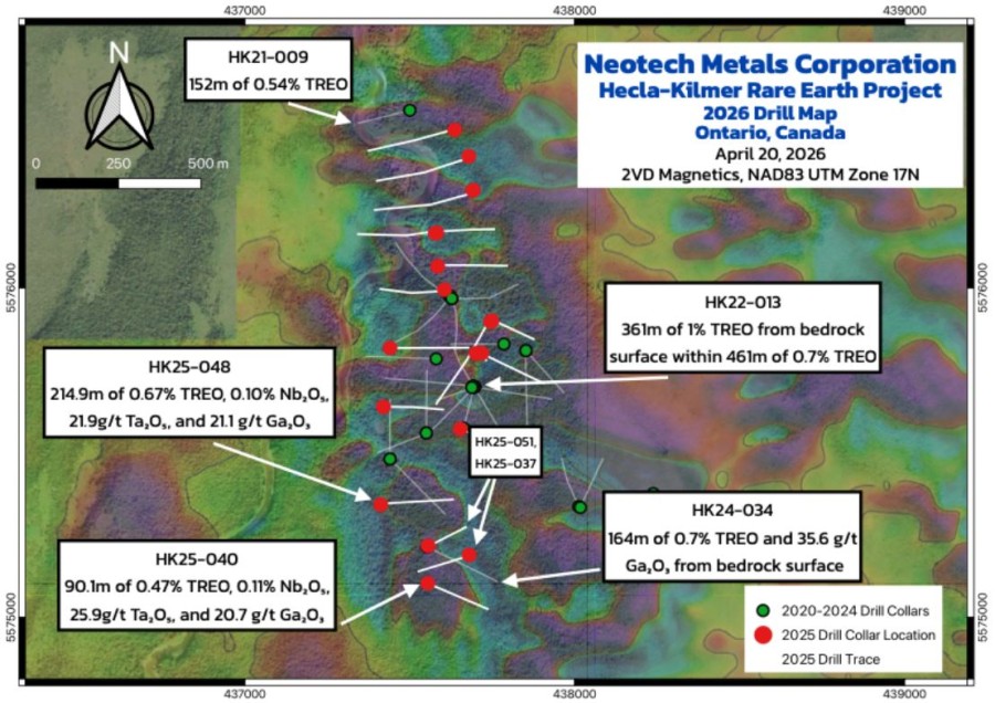 Junior Mining Network